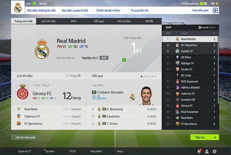 Giới thiệu những chế độ chơi có trong game Fifa Online 4